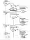 Fig. 34 - Passive sensors for automatic faucets and bathroom flushers