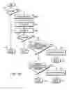 Fig. 37 - Passive sensors for automatic faucets and bathroom flushers