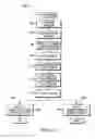Fig. 43 - Passive sensors for automatic faucets and bathroom flushers