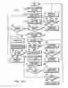 Fig. 44 - Passive sensors for automatic faucets and bathroom flushers