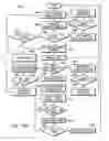 Fig. 45 - Passive sensors for automatic faucets and bathroom flushers