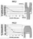 Fig. 03 - Polishing slurry and polishing method
