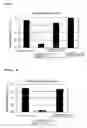 Fig. 02 - External composition containing Unsaturated fatty acid or its salt or ester