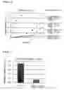 Fig. 03 - External composition containing Unsaturated fatty acid or its salt or ester