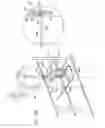 Fig. 07 - Wire twisting tool