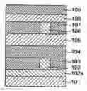 Fig. 01 - Phase change memory and phase change recording medium