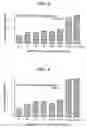 Fig. 03 - Phase change memory and phase change recording medium