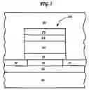 Fig. 02 - Resistance variable memory device and method of fabrication
