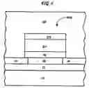 Fig. 07 - Resistance variable memory device and method of fabrication