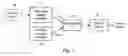 Fig. 02 - Systems and methods for thermal sensing