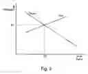 Fig. 03 - Systems and methods for thermal sensing