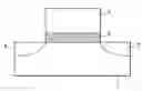 Fig. 01 - Semiconductor device evaluation method