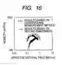 Fig. 09 - Semiconductor device evaluation method