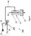 Fig. 10 - Method of forming a high impedance antifuse