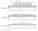 Fig. 18 - Display device having driver TFTs and pixel TFTs formed on the same substrate
