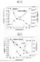Fig. 10 - Flat panel display and method for driving the same