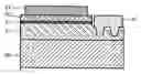 Fig. 01 - Light emitting device having protrusion and recess structure and method of manufacturing same