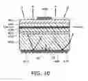 Fig. 10 - Semiconductor light emitting device