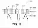 Fig. 12 - Semiconductor light emitting device