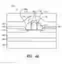 Fig. 05 - Methods for forming a transistor and modulating channel stress