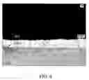 Fig. 08 - Method of forming metal/high-k gate stacks with high mobility