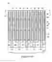 Fig. 19 - Methods of forming DRAM arrays