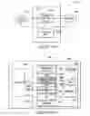 Fig. 37 - Methods of forming DRAM arrays