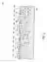 Fig. 03 - Two-sided surround access transistor for a 4.5F2 DRAM cell