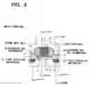 Fig. 04 - Non-volatile semiconductor memory device
