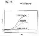 Fig. 11 - Non-volatile semiconductor memory device