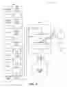 Fig. 04 - LASER ASSISTED MATERIAL DEPOSITION