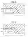 Fig. 03 - Reliable integrated circuit and package