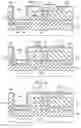 Fig. 08 - Reliable integrated circuit and package