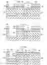 Fig. 10 - Reliable integrated circuit and package