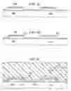 Fig. 11 - Reliable integrated circuit and package