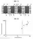 Fig. 07 - Multi-level interconnections for an integrated circuit chip