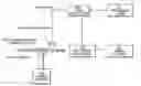 Fig. 01 - Process for produicng stamper for direct mastering, and stamper produced by such process and optical disc