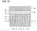 Fig. 07 - Manufacture method for molded product