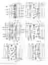 Fig. 09 - Injection blow moulding of plastics articles