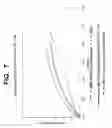 Fig. 07 - Load bearing or cushioning elements and method of manufacture