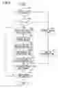 Fig. 07 - Sheet post-processing apparatus