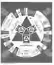 Fig. 01 - EMERGENCY PREPAREDNESS GAME
