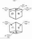 Fig. 03 - Dragon-name game