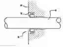 Fig. 01 - Radially assembled seal
