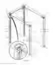 Fig. 149 - System for lifting various objects in a vehicle