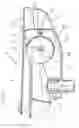 Fig. 03 - Locking device for office chairs and the like