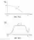 Fig. 05 - Vehicle braking control assistance system and method