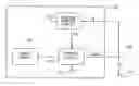 Fig. 01 - Power supply with reliable voltage feedback control independent of any ground voltage difference
