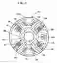 Fig. 04 - Power tool