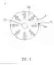 Fig. 06 - Motor rotor